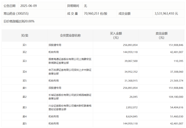 网上配资炒股平台 稳定币概念股反弹